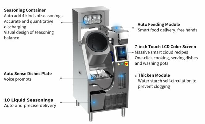 Intelligent Cooking Robot Large